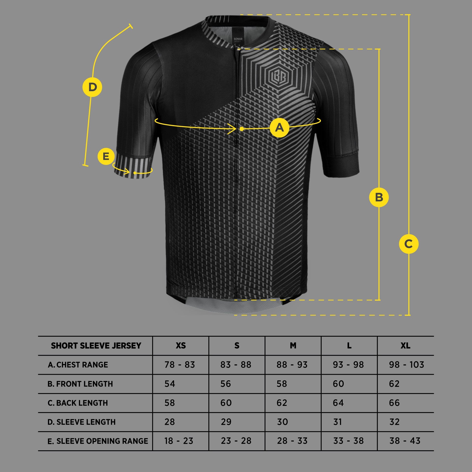 Team Jersey | Sonar